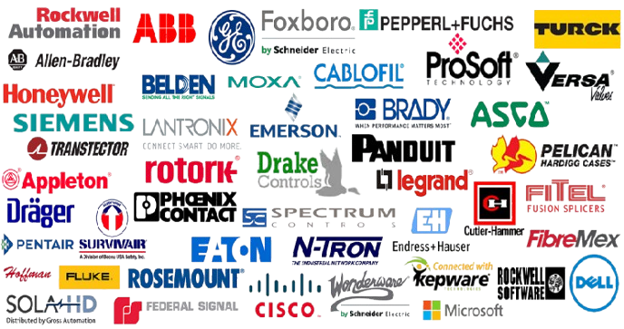 Marcas - ABM